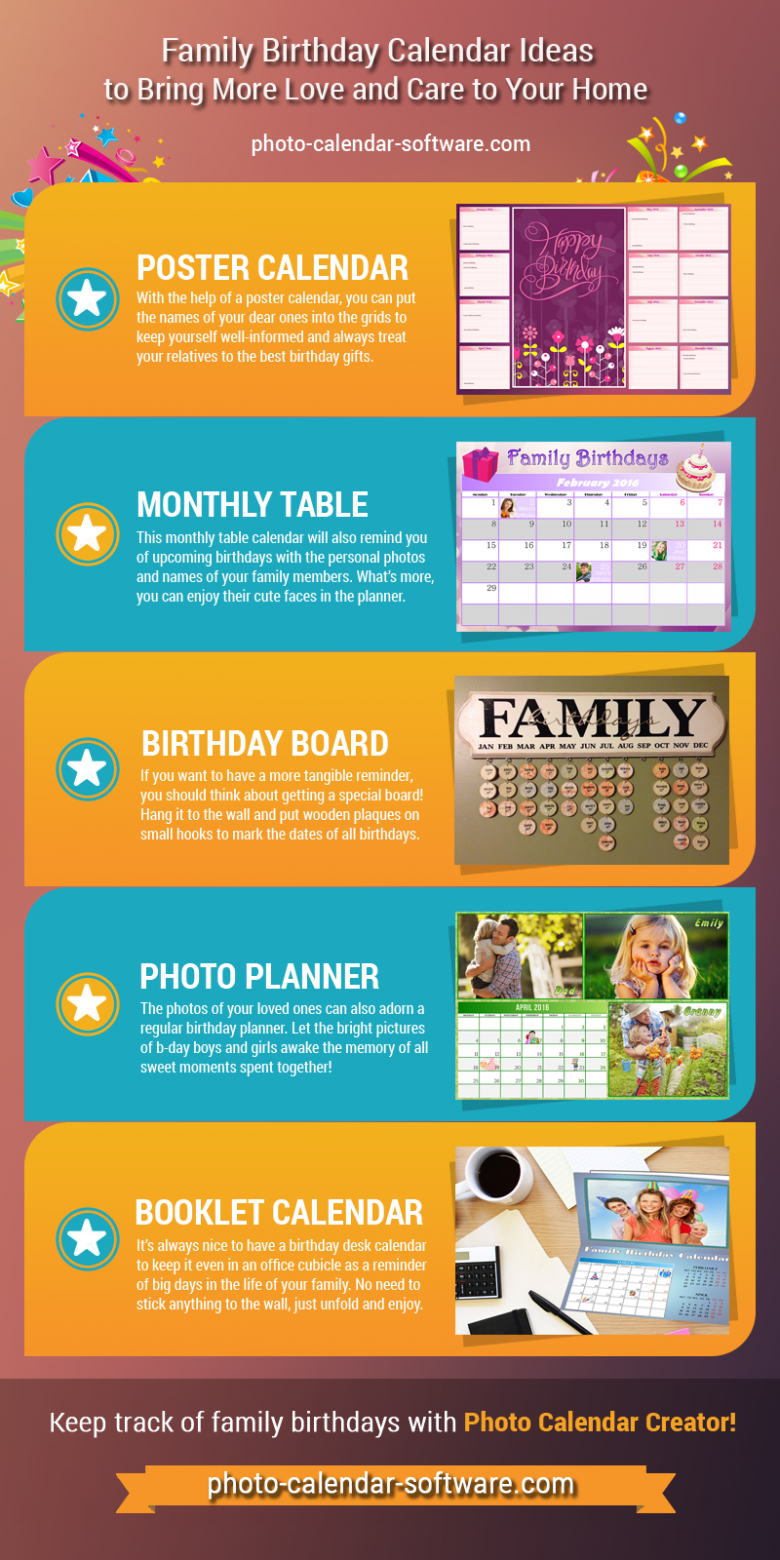 Family Birthday Calendar Ideas DIY Calendar Reminders